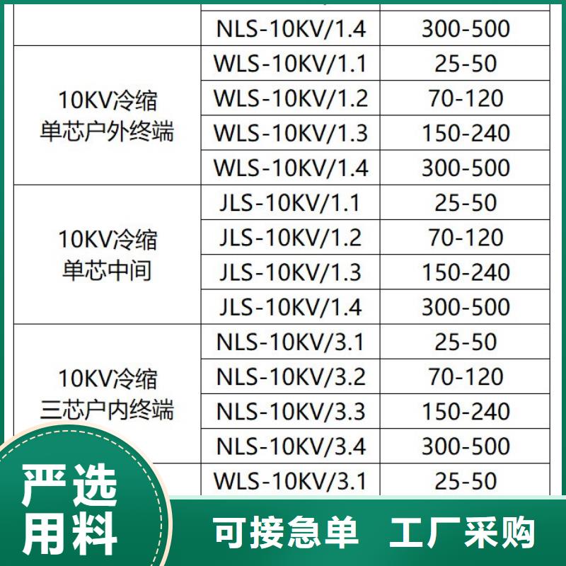 电缆附件穿墙套管细节决定品质-樊高电气销售部(百色市分公司)-三玖采购网