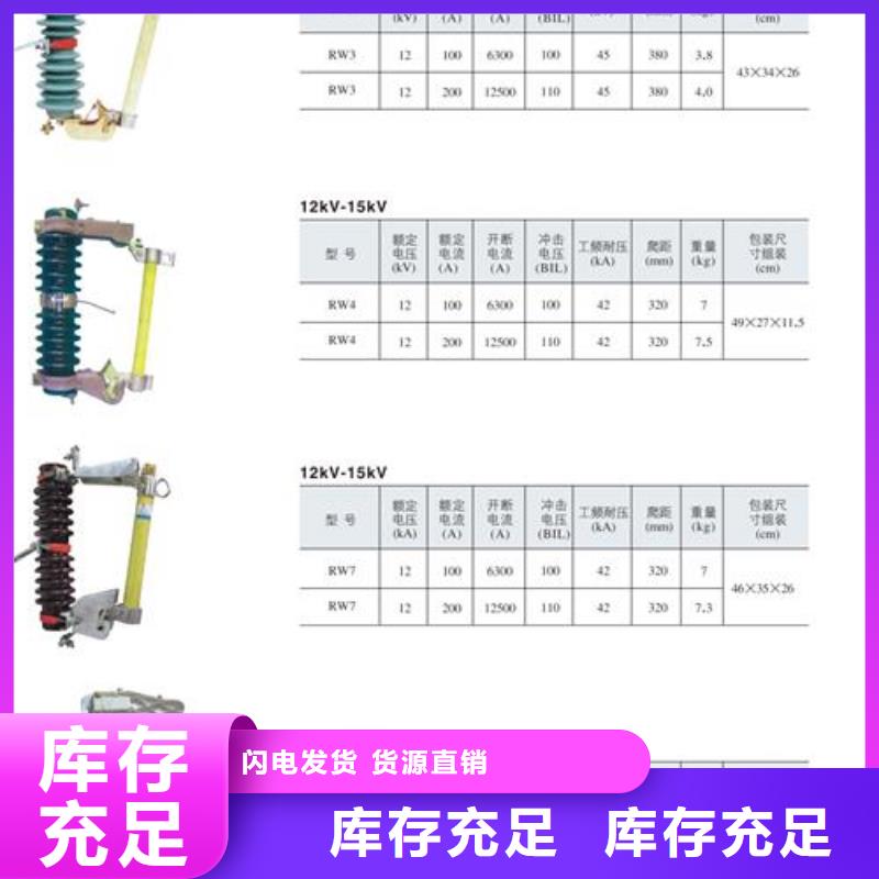 熔断器-【氧化锌避雷器】厂家实力雄厚-服务区域包括乌鲁木齐|伊犁等-产品视频