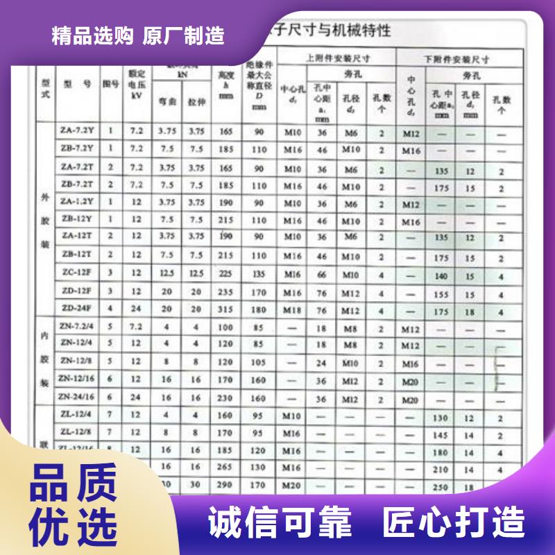 跌落式熔断器公司视频-跌落式熔断器公司_广东省佛山市市场覆盖三水|顺德|惠州|潮州|汕头|东莞|湛江|茂名|汕尾等