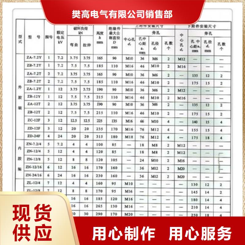跌落式熔断器公司视频-跌落式熔断器公司|丽江市|华坪|永胜|普洱|红河|昆明|怒江|玉溪