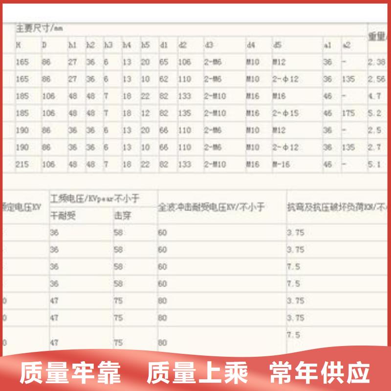 【绝缘子】 固定金具现货批发 樊高电气销售部(河北省分公司)