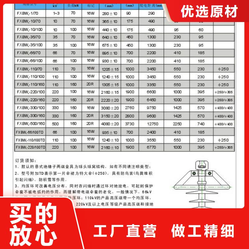 跌落式熔断器公司视频-跌落式熔断器公司-湖北省宜昌市伍家岗|西陵|恩施|荆门|荆州|随州|黄冈同城品牌