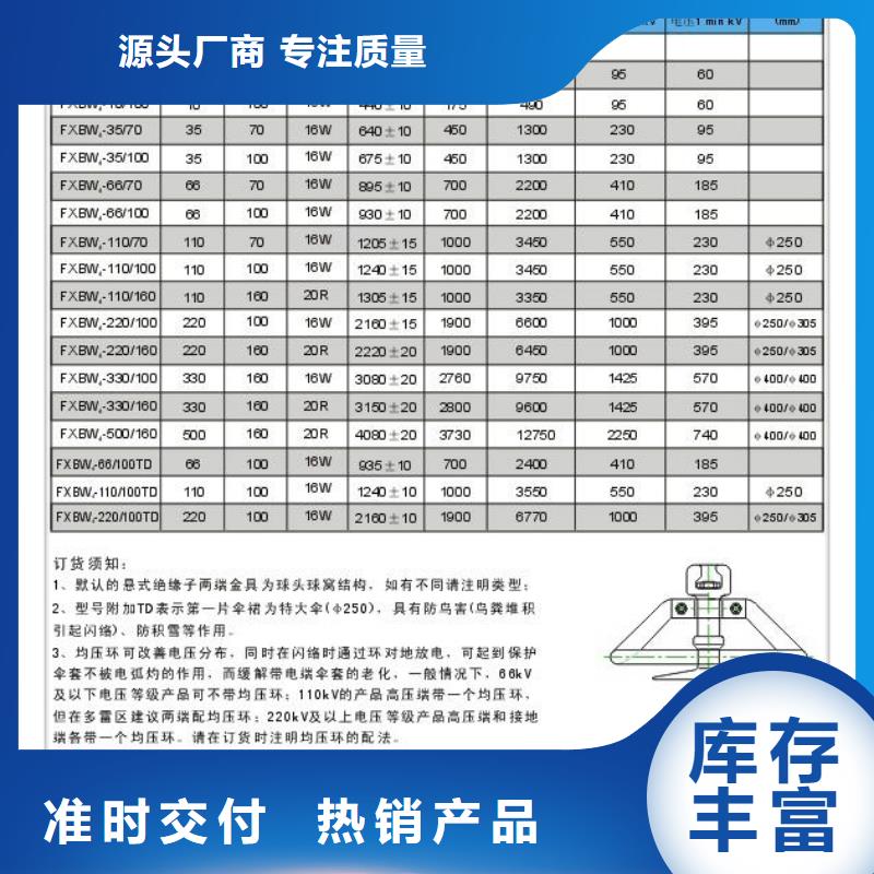 跌落式熔断器公司樊高【 绝缘子穿墙套管支持拿样】