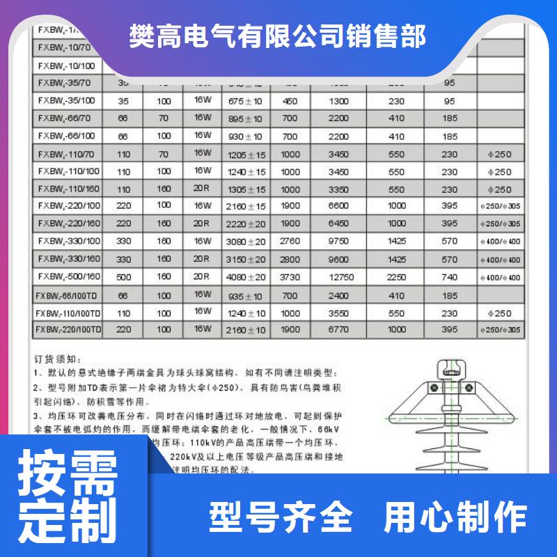 绝缘子高低压电器专业厂家