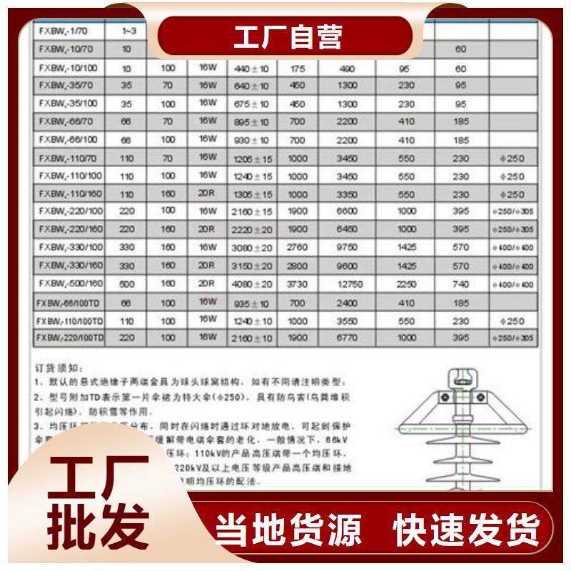 绝缘子穿墙套管产品细节参数