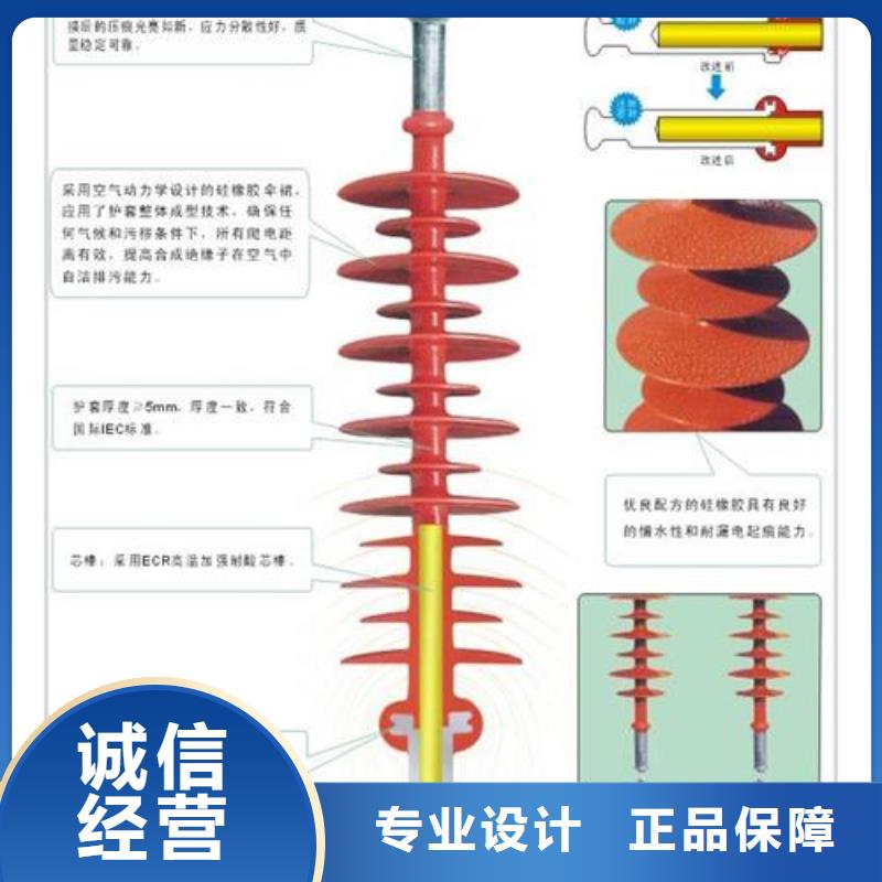 【绝缘子】 固定金具现货批发 樊高电气销售部(河北省分公司)
