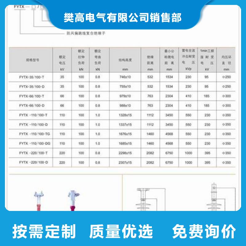 跌落式熔断器公司-视频-跌落式熔断器公司(樊高)覆盖地域四川省德阳市罗江|旌阳|成都|巴中|宜宾|内江|眉山|自贡