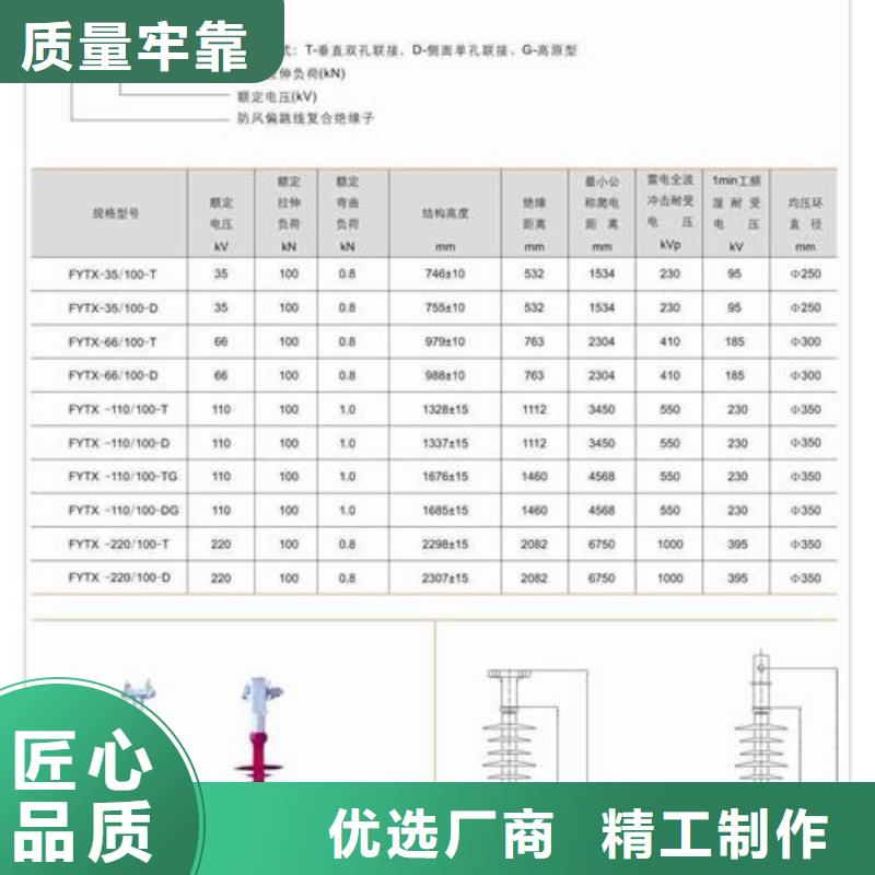 【绝缘子】_真空断路器多种工艺-服务范围包括武进|戚墅堰|镇江|泰州|徐州|南通|宿迁|盐城|南京等