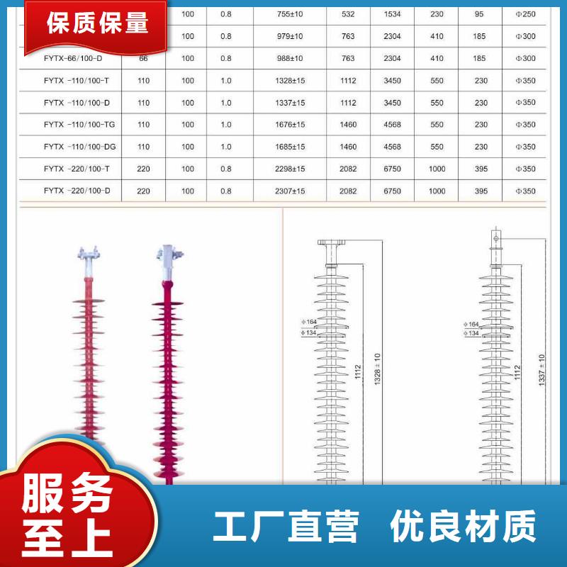 中江|绵竹|广元|绵阳|资阳|南充|阿坝|广安樊高跌落式熔断器公司_ 樊高电气销售部(德阳市分公司)