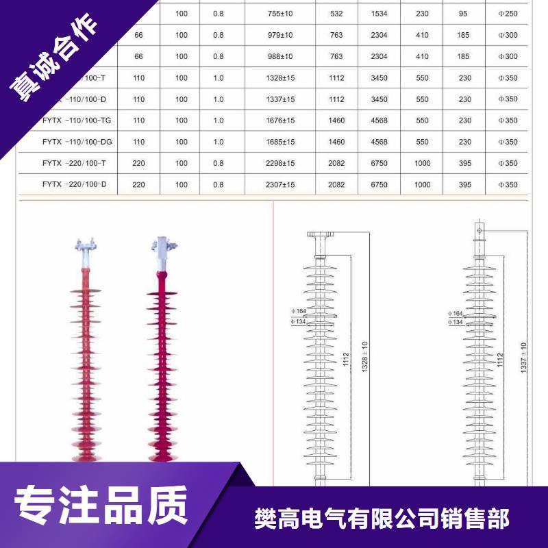 樊高绝缘子厂家现货批发-业务覆盖区域|涟源|新化|益阳|株洲|郴州|长沙|湘潭|湘西-三玖采购网
