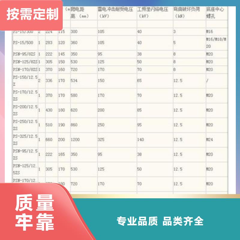 绝缘子限流熔断器把实惠留给您|跌落式熔断器公司-樊高电气销售部(六安市分公司)