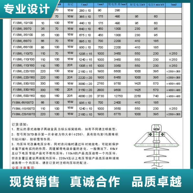跌落式熔断器公司樊高【 绝缘子穿墙套管支持拿样】