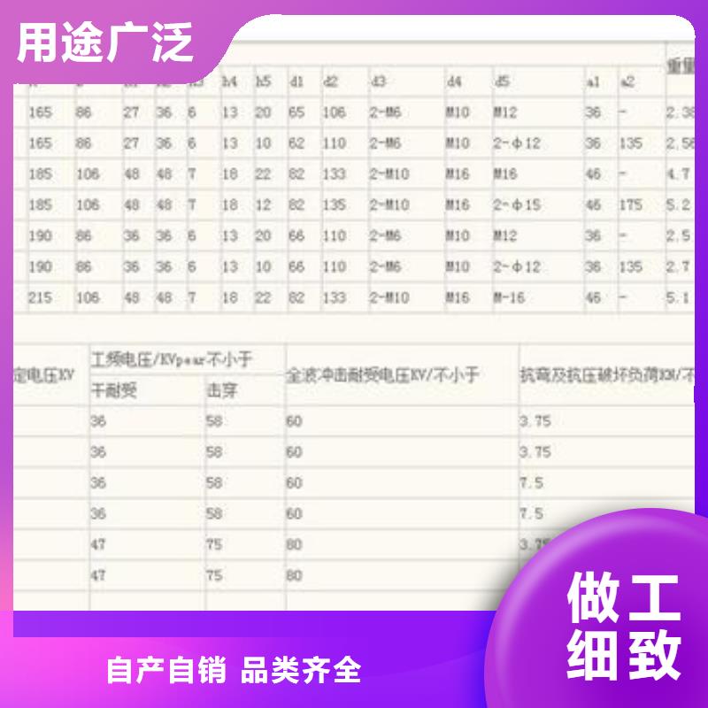 跌落式熔断器公司视频-山西省运城市|夏县|永济|临汾|长治|朔州|忻州跌落式熔断器公司-樊高