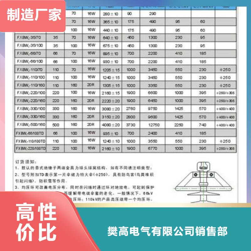跌落式熔断器公司视频-跌落式熔断器公司-湖南省永州市附近供应商-零陵|冷水滩|邵阳|衡阳|怀化|郴州|常德|株洲