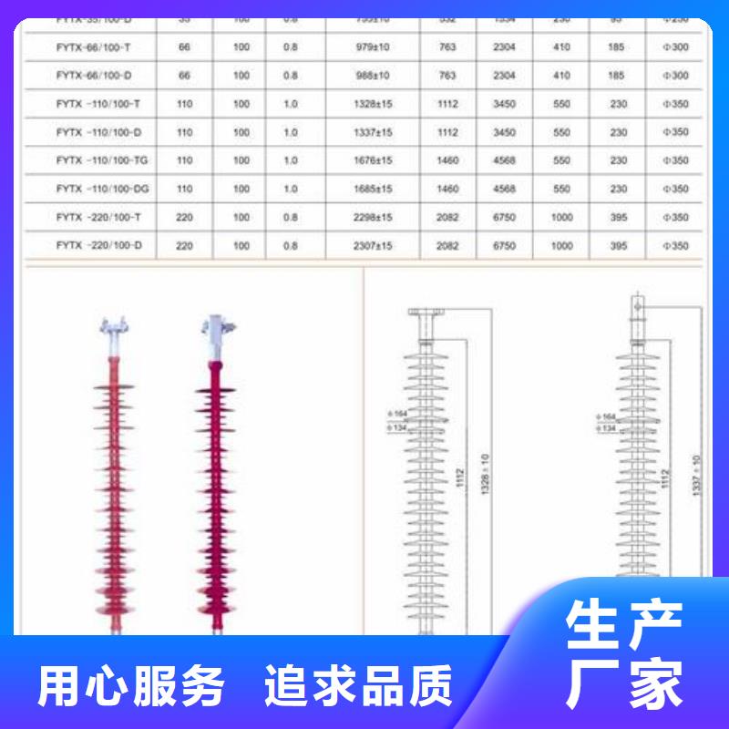 跌落式熔断器公司视频-山西省运城市|夏县|永济|临汾|长治|朔州|忻州跌落式熔断器公司-樊高