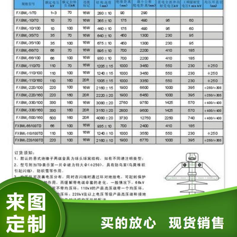 绝缘子,高低压电器价格实力公司