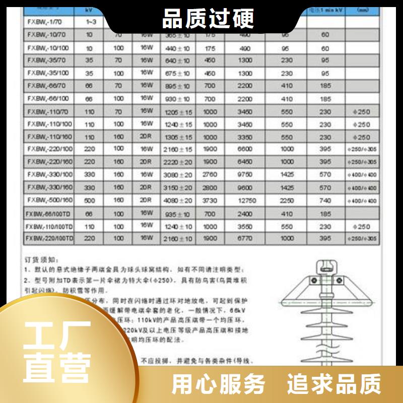 绝缘子【真空断路器】优良工艺