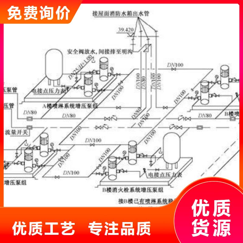 元宝|振安|本溪|锦州|大连|辽阳|抚顺|葫芦岛【 组合式不锈钢水箱_不锈钢水箱售后无忧】质量不佳尽管来找我