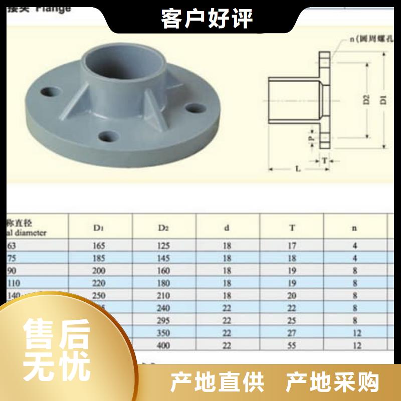 pp管和ppr有什么区别报价资讯