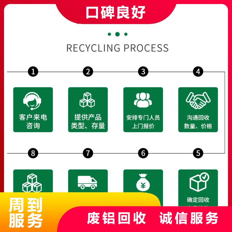 镇江丹徒废铁工厂积压废旧物品回收实价回收